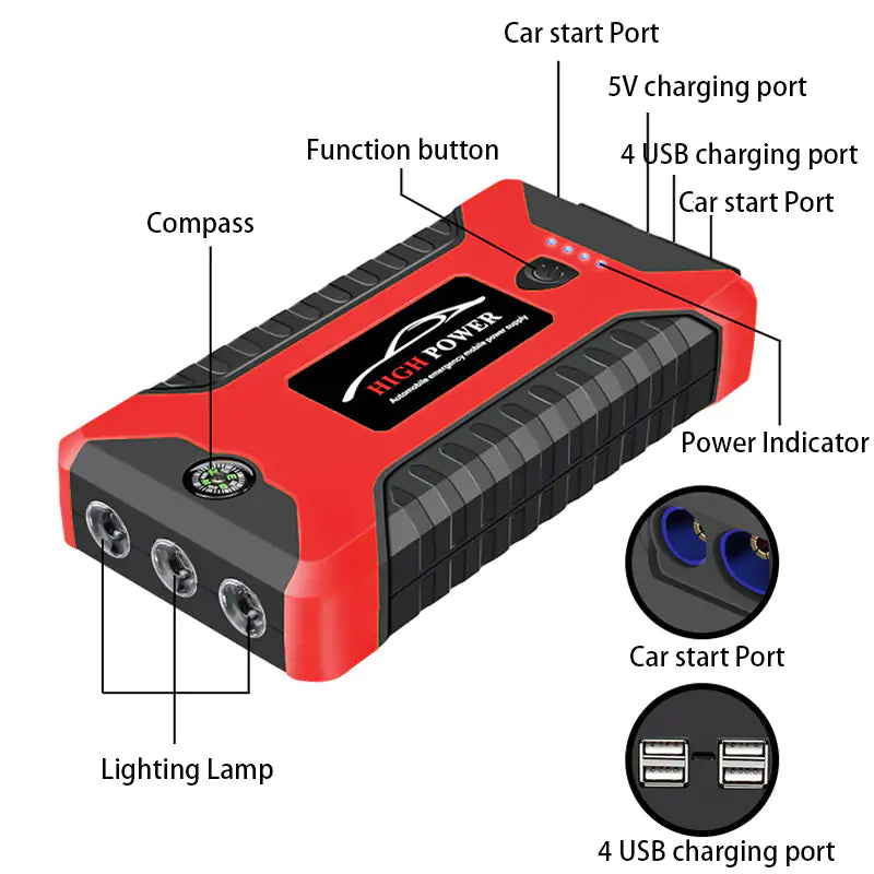 Batterieladegerät in fünf Varianten.